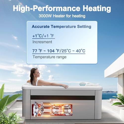 OCEAN FUTURE Outdoor Hot Tub, Massage Spa with 35 Jets, 240V Outdoor Spa with LED Lights, Control Panel and Ergonomic Seat Fits 6 People, Acrylic Hot Tub Spas 85" x 85"