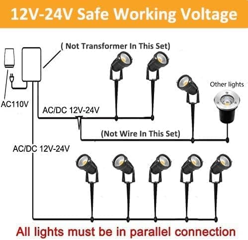 ZUCKEO Low Voltage Landscape Lights 5W LED Landscape Lighting 12V 24V Outdoor Spotlights Waterproof Garden Decorative Landscaping Warm White Lights for Patio Garden Pathway Floor Yard Decor(6 Pack)