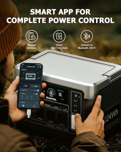 OUKITEL P1000 Plus 1800W Power Station with 200W Solar Panel, 1024Wh Solar Generator with 4 AC Outlets (3600W Peak), 1200W Fast Charging, APP Control Battery Backup for Home, Camping & RVs