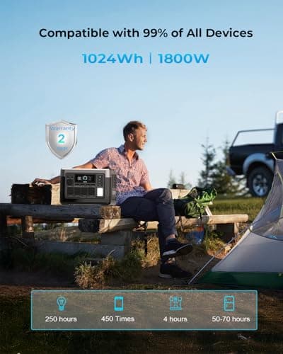 OUKITEL Portable Power Station P1000 Plus, 1800W (3600W Peak), 1024Wh Solar Generator, 0-80% in 45Min, LiFePO4 Battery for Home, Power Outages, Camping & RVs