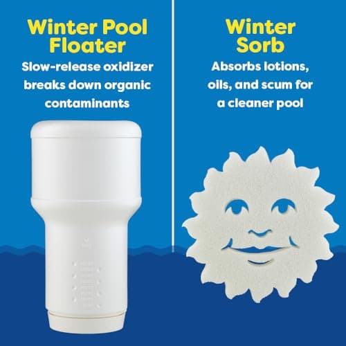 In The Swim Pool Closing Kit - Winterizing Chemicals for Above Ground and In-Ground Pools - Up to 15,000 Gallons