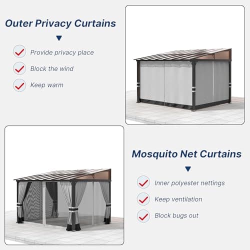 Gotland 10FTx12FT Outdoor Wall-Mounted Hardtop Pergola, Metal Frame Gazebo with Sloping Sun Panel Roof and Double Curtains for Patio, Garden, Lawn, Grey