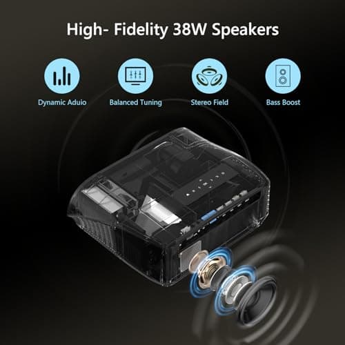 Ultra HD 4K Movie Projector for Home Theater, High Bright 1580 ANSI Lumens Smart Daytime Projector with Max 300" Display, HDR10+ Daylight NFC WiFi6 Bluetooth RJ45 LAN 2G+32G Gaming Projector