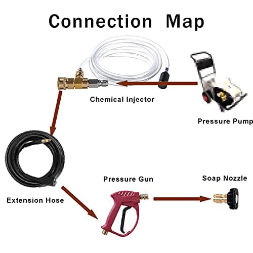 Downstream Injector for Pressure Washer, Power Washer Chemical Injector Kit, Soap Injector, 3/8 Inch Quick Connect, 4000 PSI