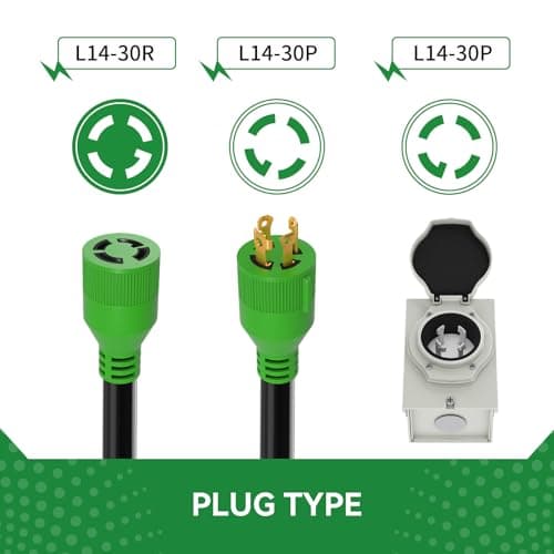 30 Amp Generator Cord 25FT and Power Inlet Box, Pre-Drilled 30 Amp Generator Inlet Box with Cord, NEMA L14-30P to L14-30R Generator Cord Waterproof Combo Kit, ETL Listed