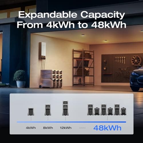 EF ECOFLOW DELTA Pro 3 Portable Power Station, 4096Wh LFP Battery, Expandable to 48kWh, 120/240V 4000W AC Output, Solar Generator for Home Use, Camping Accessories, Emergencies, Power Outages, RVs