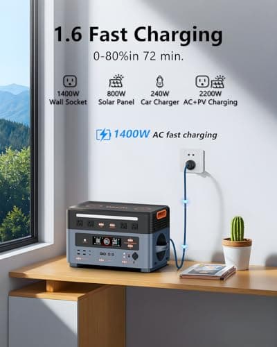 OSCAL 2400W Solar Generator, 1872Wh Solar Power Station with 4 AC Outlets (5000W Peak), 1.45H Full Charging, APP Control Emergency Power Station for Home, Camping & RVs, Battery Backup