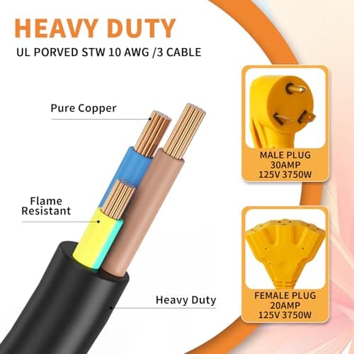 30 Amp to 20 Amp 110V RV/Generator Distribution Adapter Cord,NEMA TT-30P Male to 3X 5-15R/5-20R T-Blade RV Electrical Adapter,30 Amp to 15/20 Amp 3-Prong Multiple Household Outlet,1.5FT,ETL Listed
