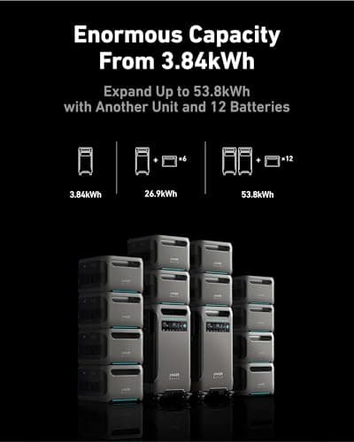 Anker SOLIX F3800 Portable Power Station, 3840Wh, LiFePO4 Batteries, Ultra-High 6000W AC Output with 120V/240V, Solar Generator for Home Backup, RVs, Emergencies, Power Outages, and Outdoor Camping