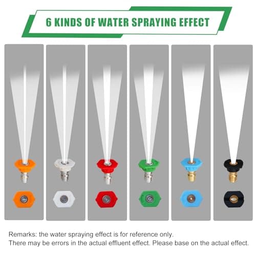 Upgrade Pressure Washer Extension Wand,Balabulala Power Washer Lance with 7 Spray Nozzle Tips, Gutter Cleaner Attachment Curved Rod,1/4" Quick Connect,Anti-Leaked Ring Replacement