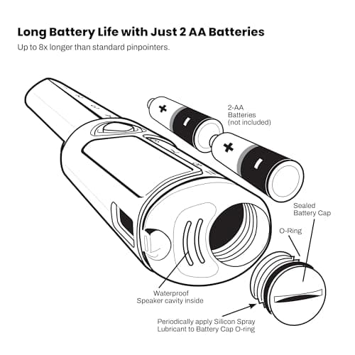 Fisher F-Pulse Waterproof Pinpointer Metal Detector, Red – Pulse Induction Technology for Deepest Detection, Long Battery Life, LED Light, vibrate & beep Modes for Precise Target Location.