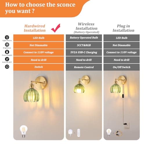 Vintage Wall Sconces with Green Tulip Glass Lampshade 180 Degree Adjustable Brass Sconces Hradwired Modern Wall Lighting Fixture with Switch for Bedside Bedroom Doorway