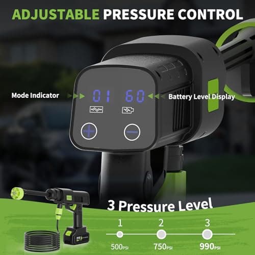 Cordless Pressure Washer,Portable Battery Power Washer,Electric Car Pressure Washer Handheld with 6-in-1 Nozzle,3.0Ah Battery,Small Power Car Cleaner for Floor Garden Fence Depot