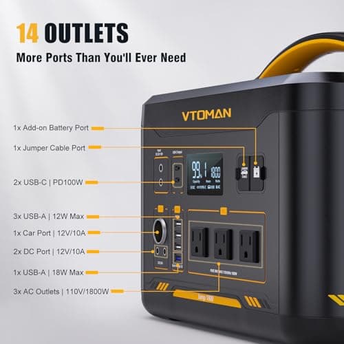 VTOMAN Jump 1800 Portable Power Station 1800W (Peak 3600W), 1548Wh Expandable LiFePO4 Battery Generator with 100W USB-C, 18W USB-C, 12V DC, Jumpstarter, for Power Outages Backup & Outdoor Camping