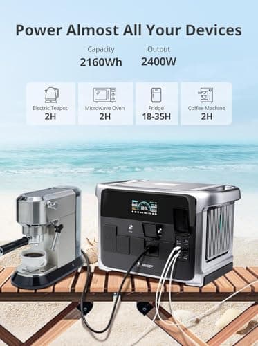 Portable Power Station 2160Wh, 2400W AC/140W USB-C Output with LiFePO4 Battery, 2Hr Ultra-Fast Charge, Solar Generator for Outdoor Camping, Home Backup, RV & Emergency Power DP2400