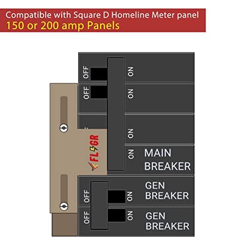 Generator Interlock Kit Compatible with Square D for Homeline Meter Main 150 or 200 amp Breaker,for Safe Usage of Portable Power During Outage,SD-200SA