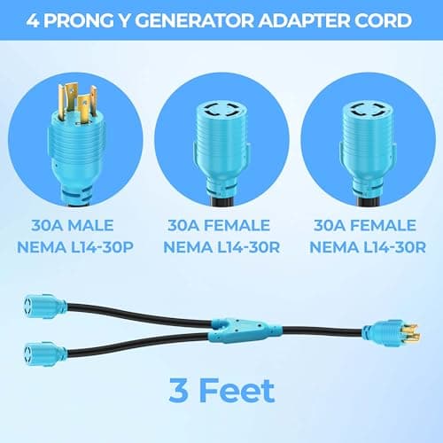 CircleCord 4 Prong 30 Amp Generator Splitter Y Adapter, NEMA L14-30P to 2X L14-30R, 10 AWG SJTW for Manual Transfer Switch, Generators, 125/250V 7500W