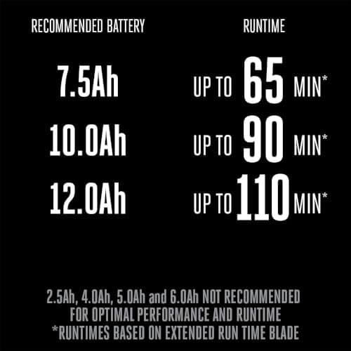 EGO Power+ Electric Lawn Mower, Cordless with Select Cut, Battery and Charger Not Included - LM2130
