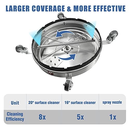 janz 20" Pressure Washer Surface Cleaner with 4 Wheels,Dual Handle,Stainless Steel Housing, 4 Replacement Nozzles and 2 Hose Adapters,Ideal for Driveways, Sidewalks,Patios,Decks Cleaning