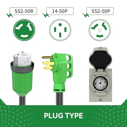 50 Amp Generator Cord 15FT and Power Inlet Box, Pre-Drilled 50 Amp Generator Inlet Box with Cord, NEMA 14-50P to SS2-50R Generator Cord Waterproof Combo Kit, ETL Listed