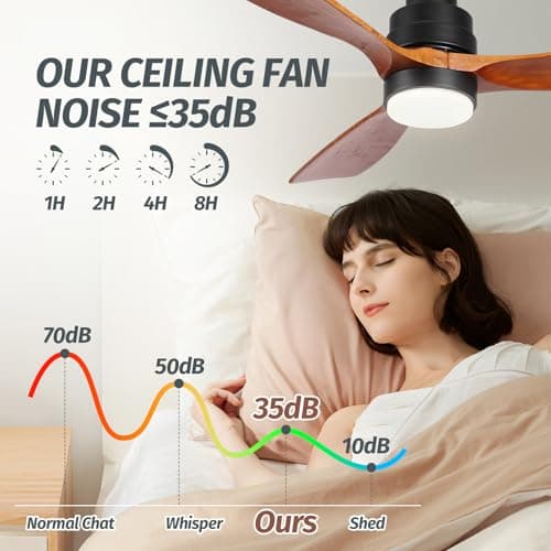 Wood Ceiling Fan with Light,Energy Saving,Ultra-Quiet DC Motor,3 Blades,6 Speed,Outdoor/Indoor Ceiling Fan for Patio,Deck,Porch,Bedroom,Living Room,Brown Walnut