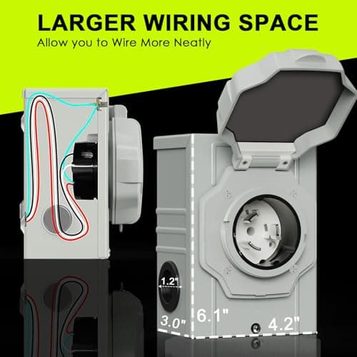 50 Amp Generator Cord 20FT and Power Inlet Box, NEMA 14-50P Male to SS2-50R 125/250V Twist Lock Connector with Pre-Drilled NEMA SS2-50P Generator Inlet Box for Generator to House, ETL Listed