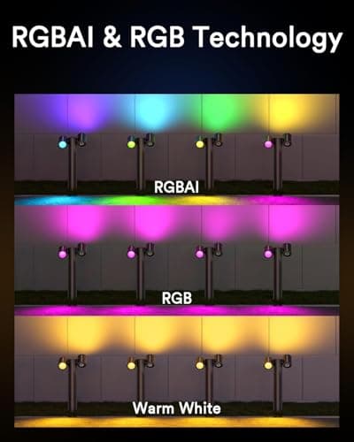 Lumary Smart Pathway Light Pro 700LM, RGBAICW Color Changing Landscape Lights with 8 Adjustable 355° Spot Lights IP65 Waterproof, 48FT Wired Outdoor Landscape Lighting, WiFi APP/Voice/Remote (4 Pack)