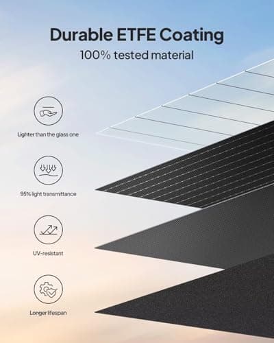 BLUETTI Solar Generator AC500 & B300K Expansion Battery with 2 200W Solar Panels Included (Ships Separately), 2,764.8Wh Portable Power Station w/ 6 5,000W AC Outlets, LFP Power for Home Use