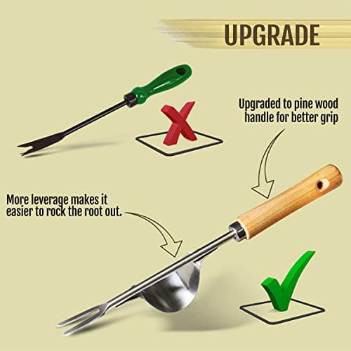 Betus Manual Hand Weeder - Bend-Proof Leverage Base for Super Easy Weed Removal & Deeper Digging - Sturdy Chrome Plated Steel - Compact Dandelion Weed Puller Tool for Yard Lawn and Farm