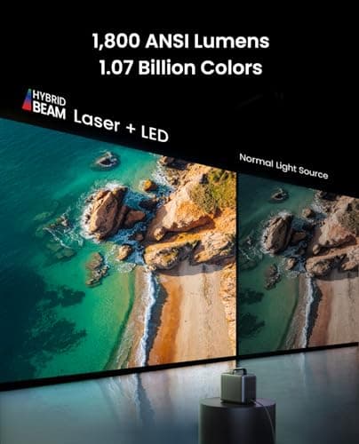 NEBULA Cosmos 4K SE Smart Projector, 4K High-Brightness with Dolby Vision, 200" Screen, 1,800 ANSI Lumens, HybridBeam, Enhanced Image Quality, Google TV, Portable, for Gaming, Home, and Office Use