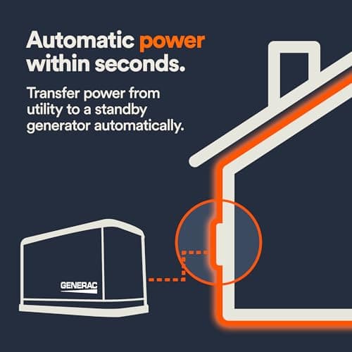 Generac RTSW400A3 400 Amp Single Phase Generator Automatic Transfer Switch - Service Entrance Rated - NEMA 3R Outdoor Rated Aluminum Enclosure - Power Management for Indoor and Outdoor Use