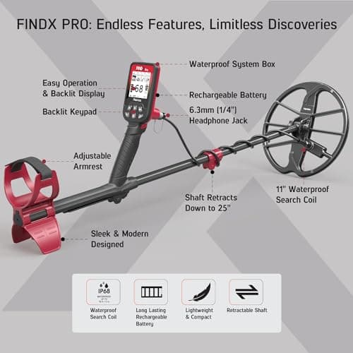 Nokta Findx Pro Metal Detector for Adults, Professional Lightweight Waterproof Gold Detector, Pinpoint, USB Rechargeable, Backlit LCD, Complete Kit with Headphones, Carrying Bag, Premium Digger