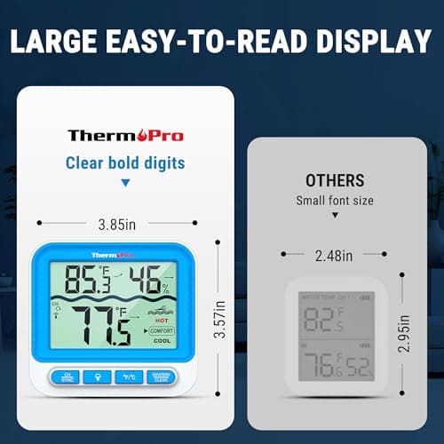 ThermoPro Digital Pool Thermometer Floating Easy Read, Large Size Water Thermometer for Cold Plunge, IPX8 Waterproof Water Temperature Monitor for Hot Tub/Ice Bath/Swimming Pool/SPA/Aquarium/Pond
