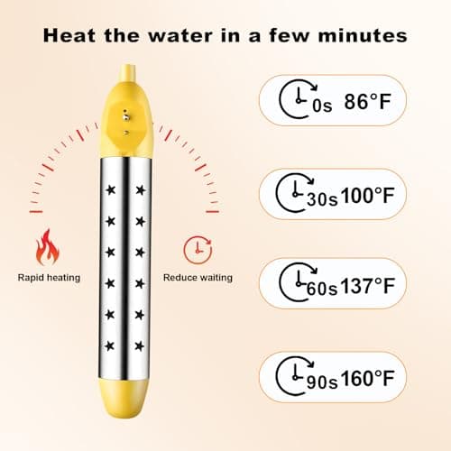 Portable Water Heater – 1500W Immersion Heater for Bathtub, Bucket, Hot Tub, and Mini Inflatable Pool – Fast Heating with Rust-Resistant 304 Stainless Steel Cap