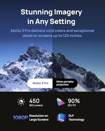 XGIMI MoGo 3 Pro NEW Outdoor Projector with PowerBase Stand, 2.5hrs Battery, Google TV with Licensed Netflix, Build-in Adjustable Stand, 450 ISO Lumens, ISA 2.0, 2 x 5W Harman Kardon