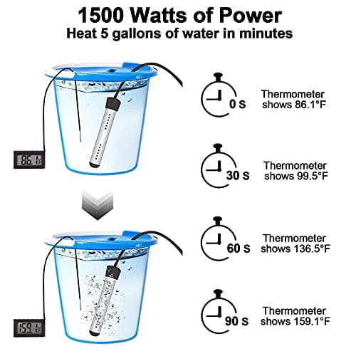Immersion Water Heater 2Pack, Portable Electric 304 Stainless Heaters with Guard Cover - LCD Thermometer for Above Ground Inflatable Pool Tub Buckets Motorhome Camping Outdoor