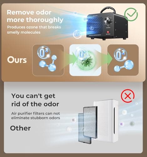 Ozone Generator 48,000mg, Commercial Ozone Machine Odor Removal, High Capacity O3 Ionizer Air Purifier Deodorizer, Portable Mini for Car, Home, Smoke, Pets, Industrial, for 4000 Square Feet -Black