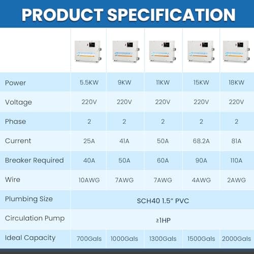 Mxmoonant Pool Heater 5.5KW 220V, Electric Swimming Pool Heaters Hot Tub Water Thermostat with Touchscreeen for Above Ground Inground Pool, Spa, Bathtub