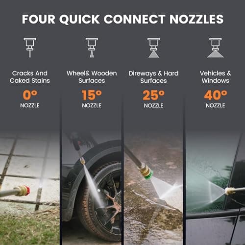 Giraffe Tools Grandfalls Pressure Washer, Max 2900 PSI, 2.2 GPM Electric Wall Mounted Power Washer with 100ft Retractable Pressure Hose, Foam Cannon, 4-Nozzles for Car/Driveways/Patios, Light Silver