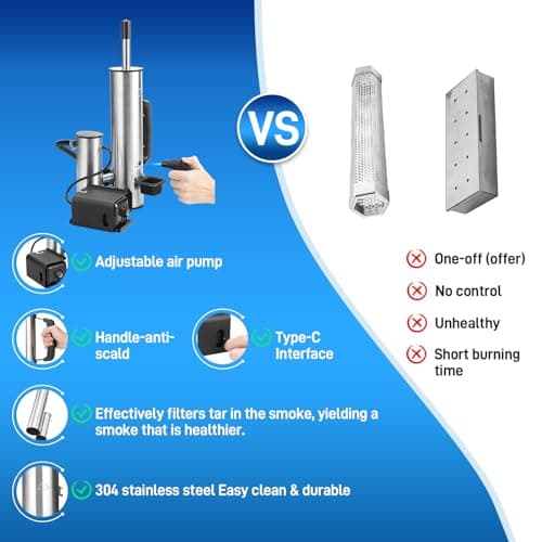 Outdoor Smoke Generator, Smoke Tube for Pellet Smoker, Stainless Steel Pellet Smoker Tube, Hot/Cold Smoker with Air Pump, Smoker Accessories, Portable Electric Smokers Grill Add Wood to produce smoke