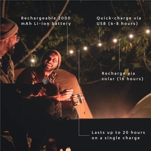 BioLite MPOWERD Luci Solar String Lights + Phone Charger: White 18' Rechargeable via Solar or USB-A, 100 Lumens LEDs, Lasts Up to 20 Hours, Waterproof, Camping, Backyard, and Travel
