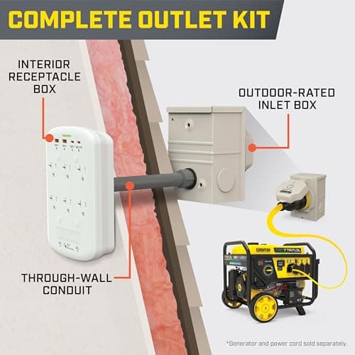 Champion Power Equipment 30-Amp Through Wall Generator Kit with Weather-Resistant Power Inlet Box