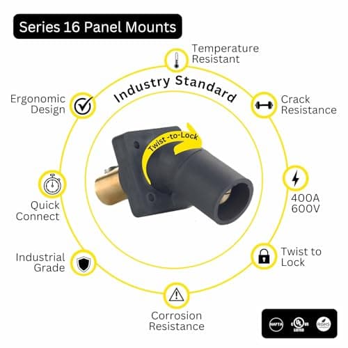 5 Position CAM Lock Panel, 400 Amp, 3 Phase 120/208V, Male, 45°, Double Set-Screw Connections with NEMA 3R Caps and Lanyards, Series 16 CAM Connectors, Power Distribution Panel