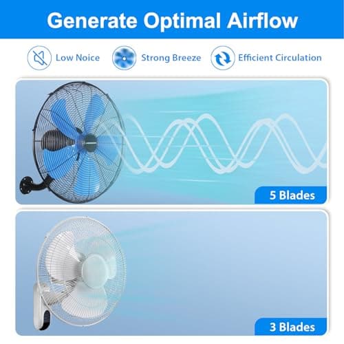 KEN BROWN 18 Inch 3-Speed High Velocity Industrial Oscillating Fan, Wall Mount Fan with Max. 4200 CFM, Seperated Switch and 5 Blades, Heavy Duty Metal for Household/Patio/Workshop, Blue