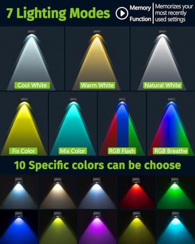 Solar Fence Lights Outdoor Waterproof High Brightness LED Spot Lens Deck Lights 7 Mode Warm & Cool White RGB Solar Powered Wall Lighting Decor for Outside Patio Step Backyard Railing Pool - 8 Pack