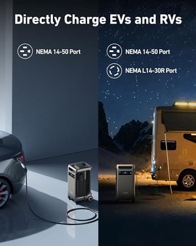 Anker SOLIX F3800 Portable Power Station, 3840Wh, LiFePO4 Batteries, Ultra-High 6000W AC Output with 120V/240V, Solar Generator for Home Backup, RVs, Emergencies, Power Outages, and Outdoor Camping
