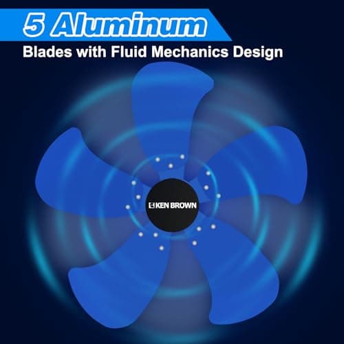 KEN BROWN 18 Inch 3-Speed High Velocity Industrial Oscillating Fan, Wall Mount Fan with Max. 4200 CFM, Seperated Switch and 5 Blades, Heavy Duty Metal for Household/Patio/Workshop, Blue
