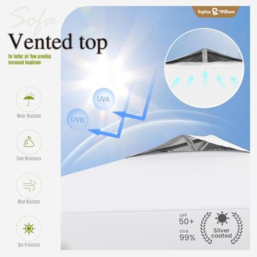 Canopy Tent Pop Up 10x10 ft, Outdoor Patio Portable Commercial Canopies Shelter Heavy Duty Straight Legs with Roller Bag, 8 Stakes, 4 Guy Ropes, UPF50+, White, Sophia & William