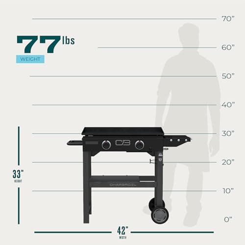 Charbroil 28" Performance Series Propane Gas Griddle with Cart 2 Burner Flat Top Grill, Black - 463459924