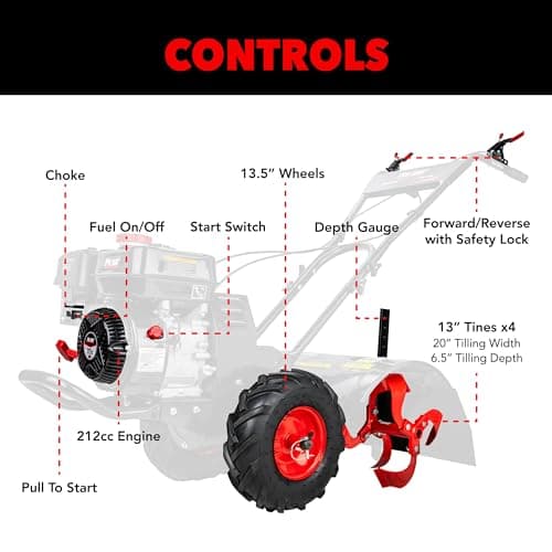 Pulsar 212cc 20-Inch Gas Powered Rear Tine Tiller with Forward/Reverse